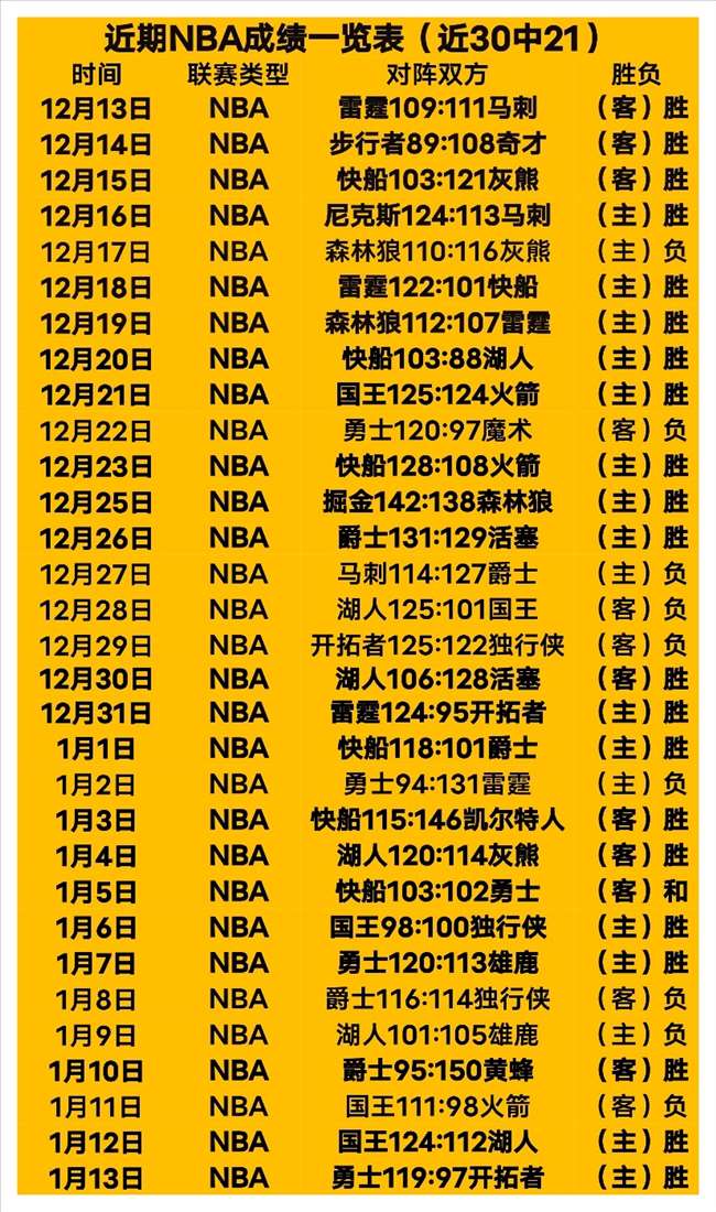 弗里克注意,拉菲尼亚表,现低迷,OD体育官网,OD体育官网,OD体育官网在线娱乐平台