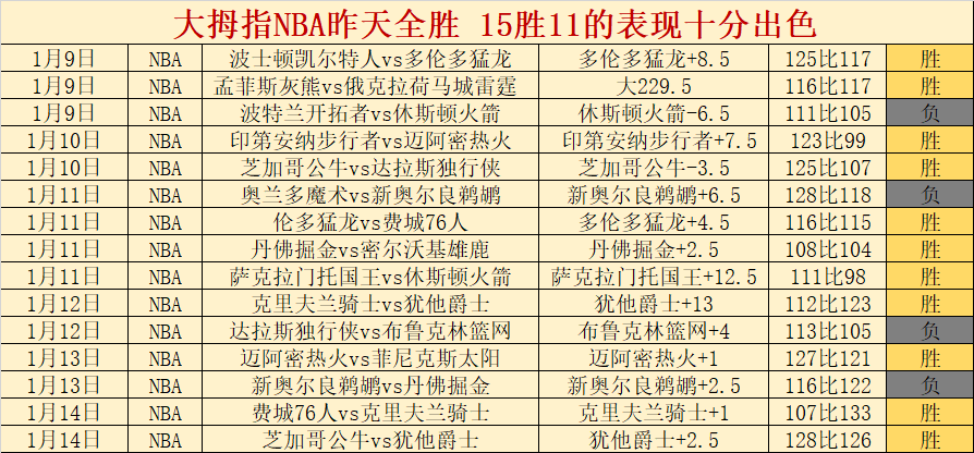奥运男足激,日西争霸看,点解析,OD体育官网,OD体育官网,OD体育官网在线娱乐平台