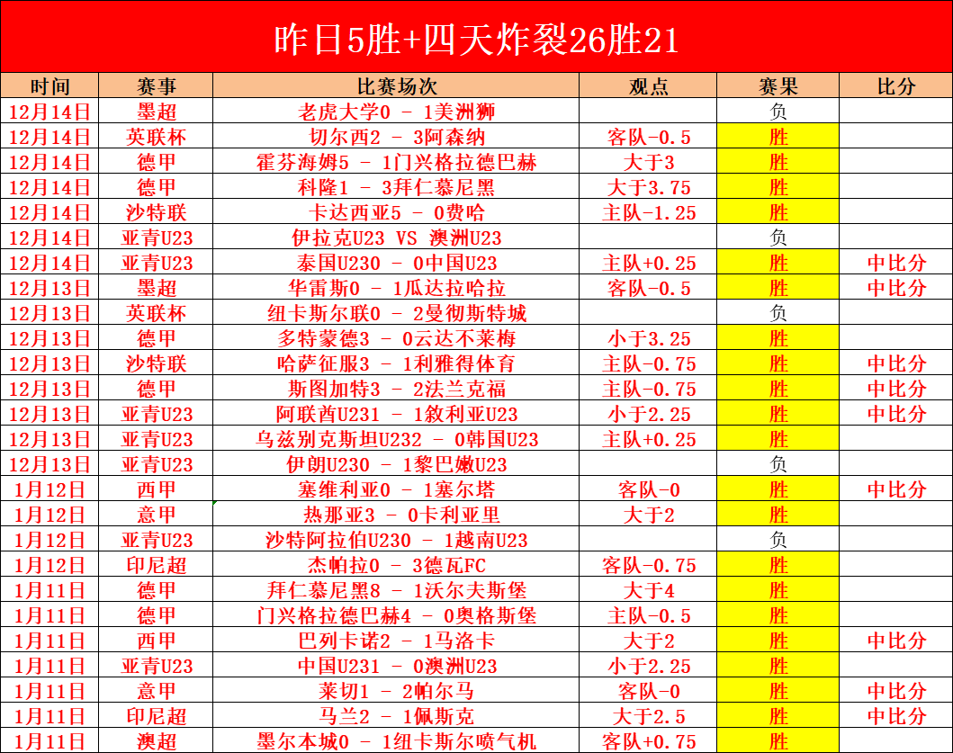 揭秘阿隆索,新东家悬念,利物浦,OD体育官网,OD体育官网,OD体育官网在线娱乐平台