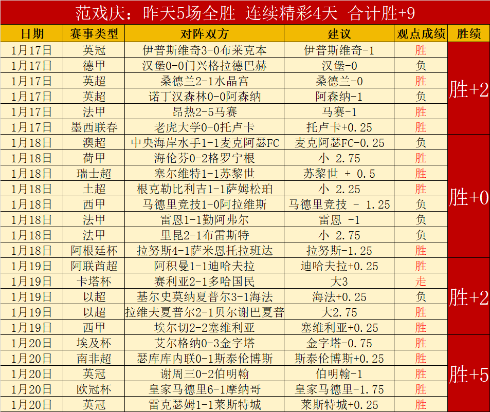 凯尔特人新,星全面,攻防关键角,OD体育官网,OD体育官网,OD体育官网在线娱乐平台