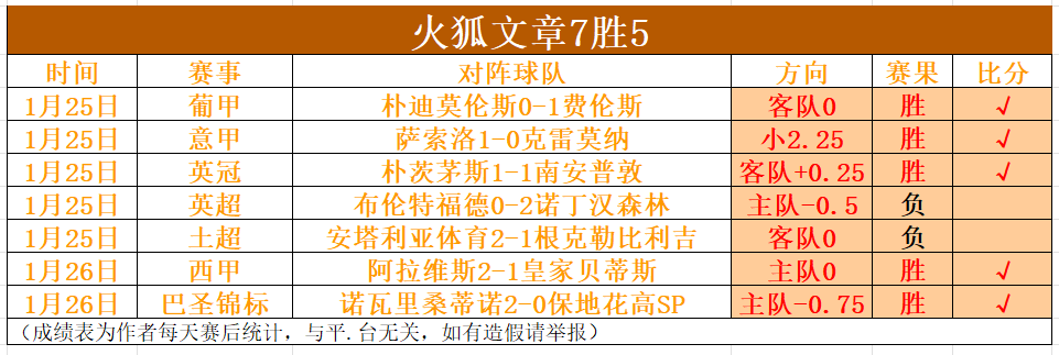 库里高效砍,勇士险胜尼,克斯,OD体育官网,OD体育官网,OD体育官网在线娱乐平台