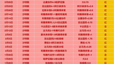 “激战太妃糖：哲凯赖什与萨卡并肩作战，赖斯与特罗萨德领队对抗！”