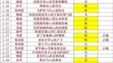 梅州队赛季首球由尹鸿博打入，与天津津门虎队比分为平局