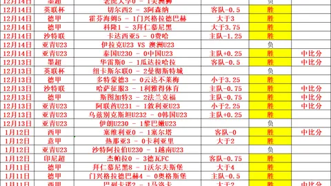 揭秘阿隆索新东家悬念！利物浦、拜仁领跑，西班牙国家队亦在考虑范围内