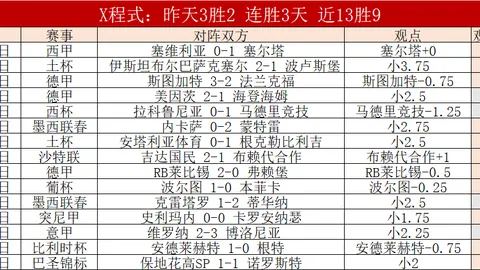 荣耀卫冕王者再显威，挑战之旅开启，主队防线遭遇极限挑战！