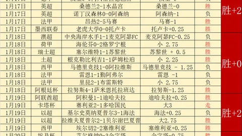 凯尔特人新星全面，攻防关键角色