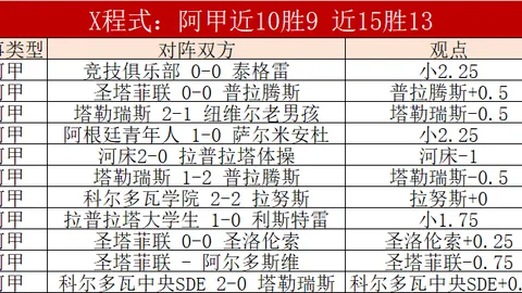 库巴西周六将接受体检，巴萨坚守原则：避免冒险出战奥萨苏纳